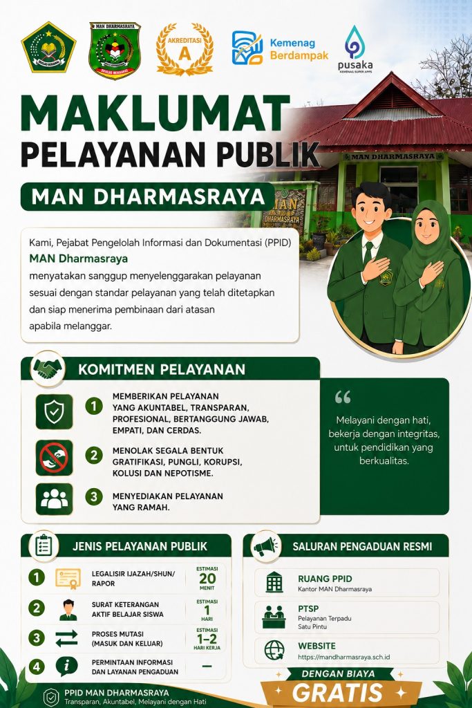 maklumat ppid